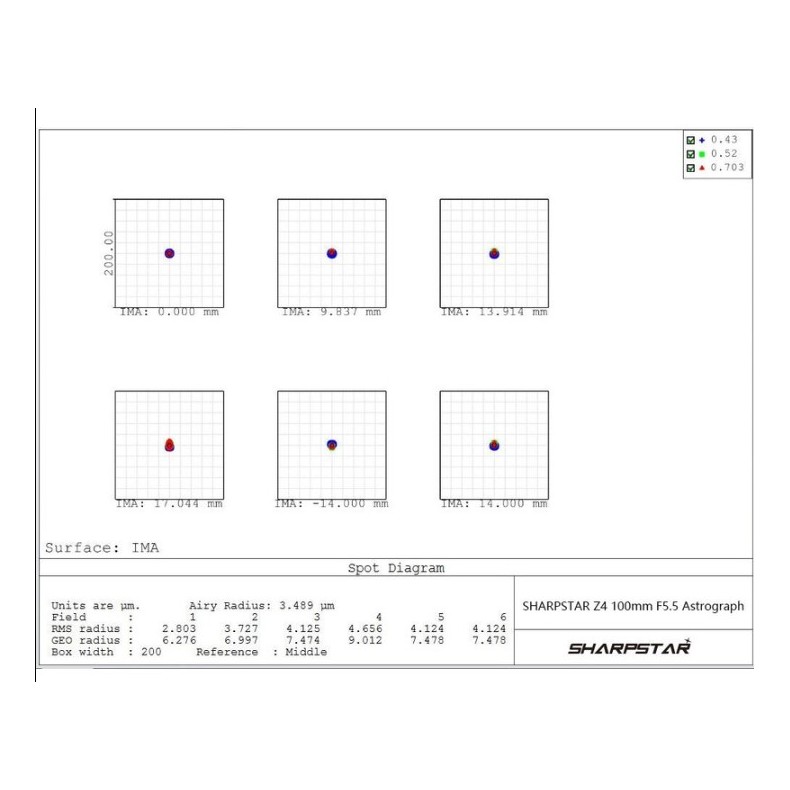 Askar Sharpstar Z4 100 mm f/5.5 Apo...