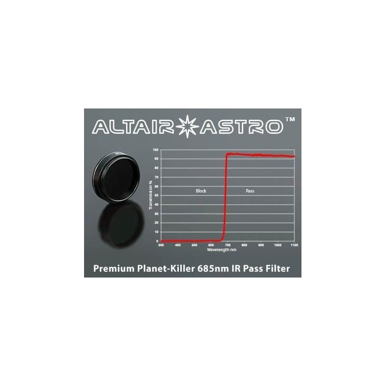 Filtro ALTAIR ASTRO PLANET-KILLER...