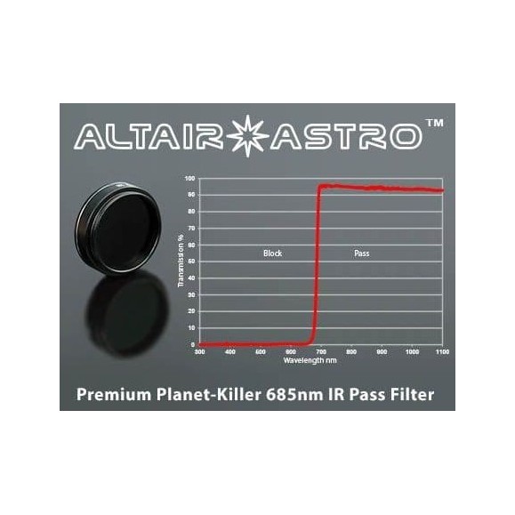 Filtro ALTAIR ASTRO PLANET-KILLER F125IRP685CCD con revestimiento antirreflejos 1.25"