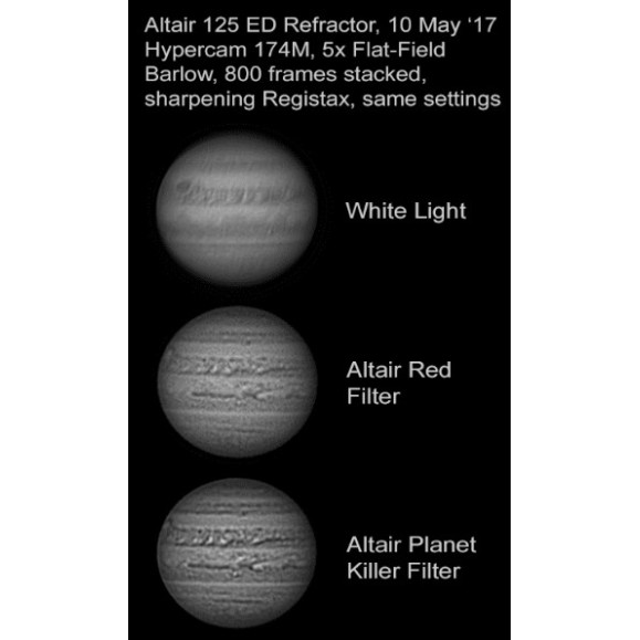 Filtro ALTAIR ASTRO PLANET-KILLER F125IRP685CCD con revestimiento antirreflejos 1.25"