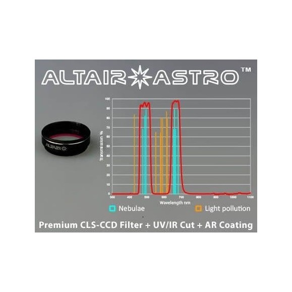 Filtro ALTAIR ASTRO PREMIUM F125CLSCCD con bloqueo UVIR y revestimiento AR