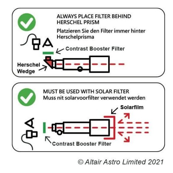 Filtro ALTAIR ASTRO de Contraste Solar Banda G 2nm - 1,25» 430,3nm