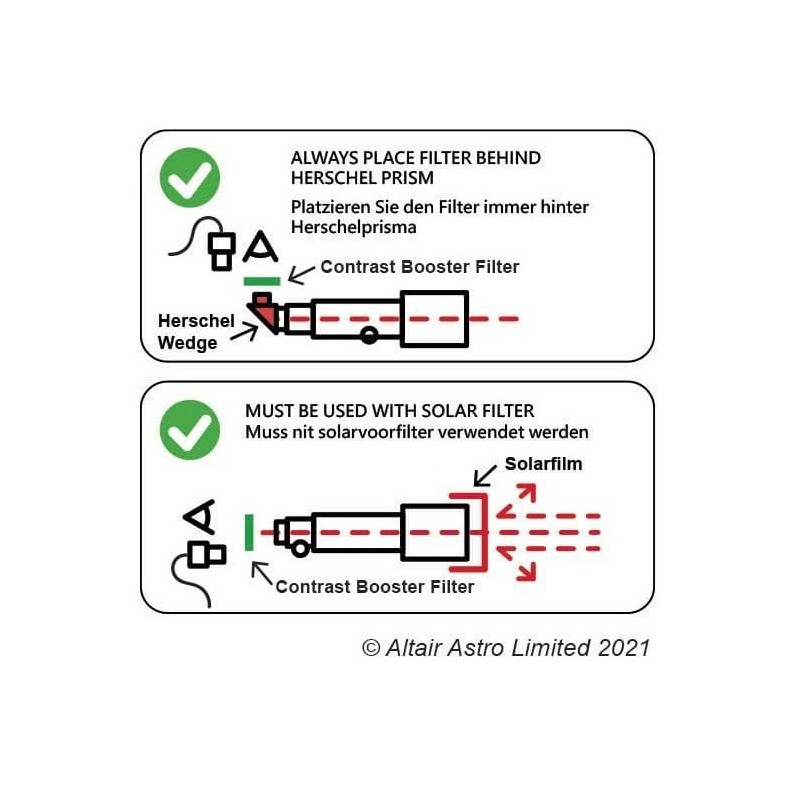 Filtro ALTAIR ASTRO F200GB43032 de...