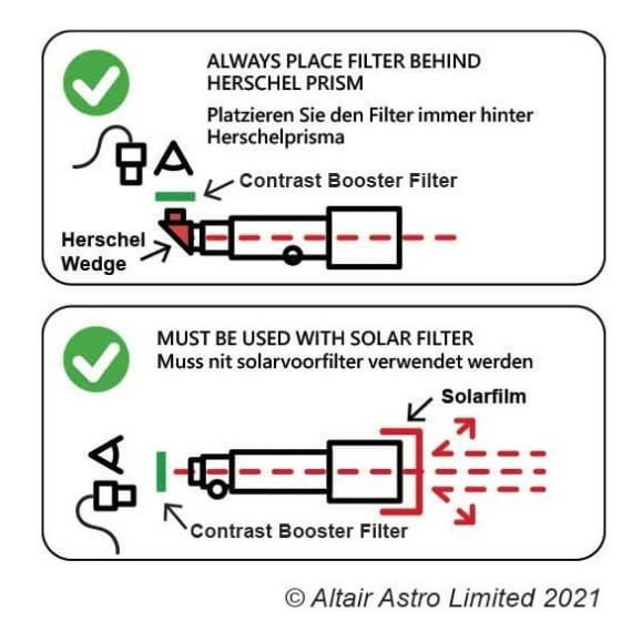 Filtro ALTAIR ASTRO F200GB43032 de Contraste Solar Banda G 2nm - 2» 430,3nm