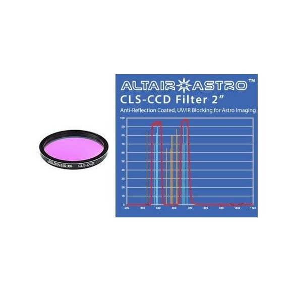 Filtro CLS-CCD ALTAIR ASTRO PREMIUM F200CLSCCD con bloqueo UVIR y revestimiento AR