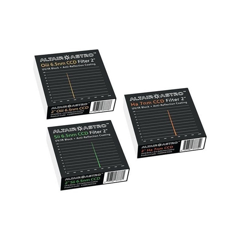 Filtro banda estrecha SII de 6.5 nm y... Filtro banda estrecha SII de 6.5 nm y...