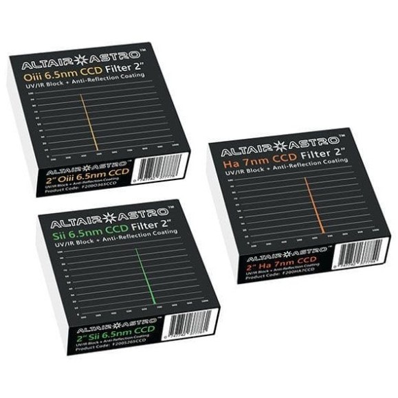 Filtro banda estrecha SII de 6.5 nm y 2" ALTAIR F200S265CCD