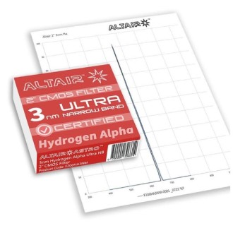 Filtro banda estrecha...