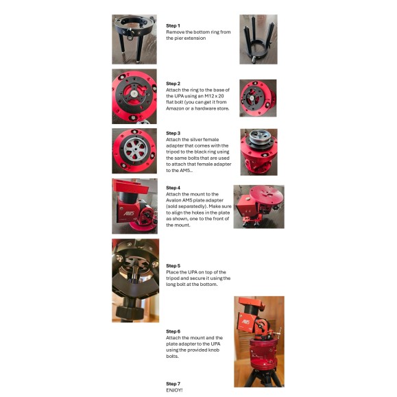 Sistema automático de alineación polar AVALON Universal Polar Alignment System