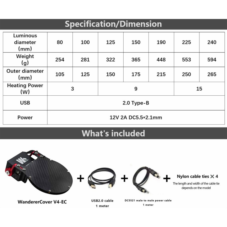 Panel de flats motorizado Wanderer...