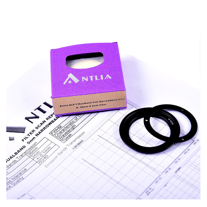 Filtro ANTLIA ALP-T Dual Band...