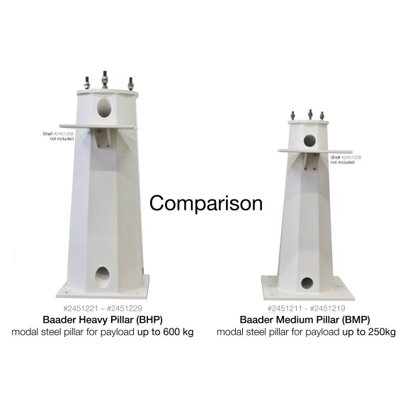 Columna de acero modal Baader Planetarium Baader Heavy Pillar (BHP) 60cm