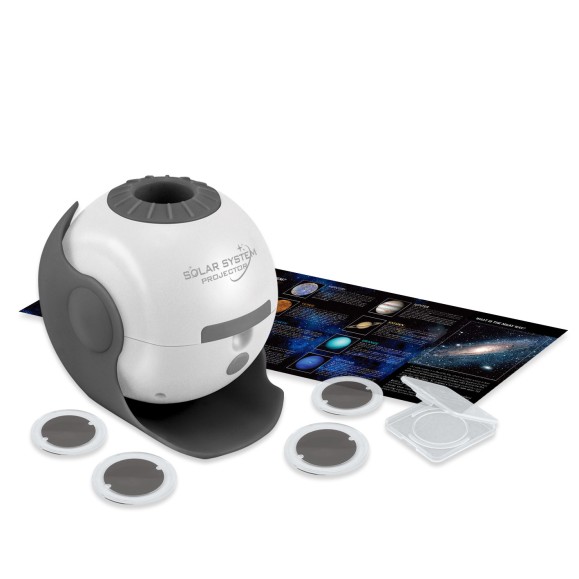 Proyector del Sistema Solar