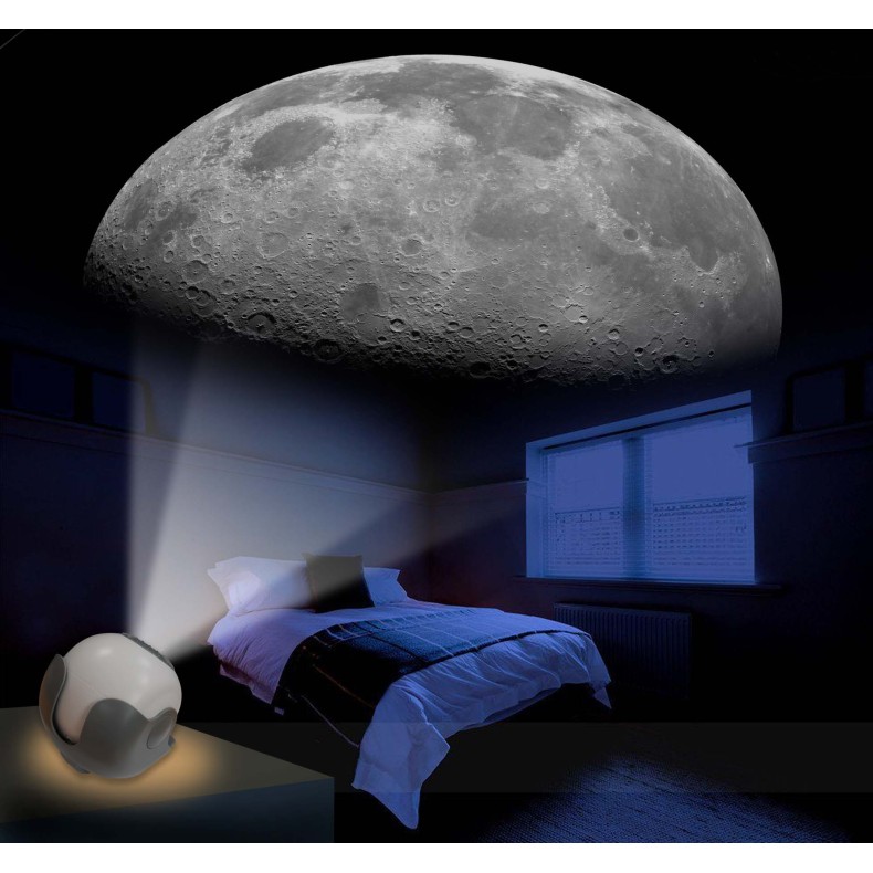 Proyector del Sistema Solar Proyector del Sistema Solar