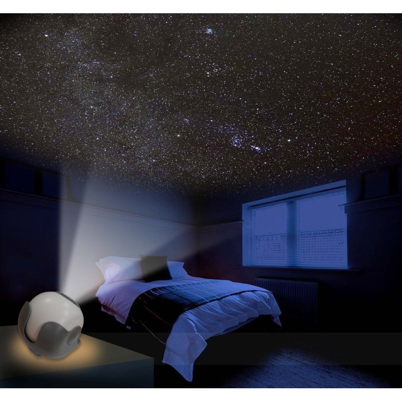 Proyector del Sistema Solar Proyector del Sistema Solar