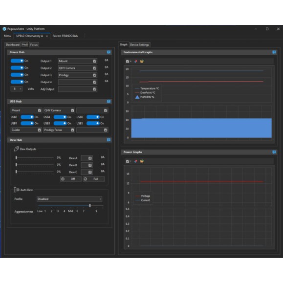 Enfocador robótico Pegasus Astro PRODIGY Micro Focuser
