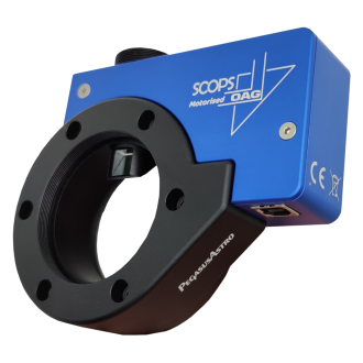 Guía fuera de eje...