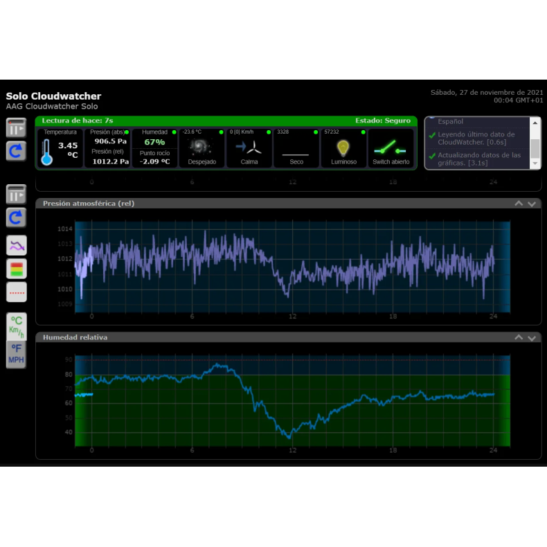CloudWatcher SOLO (sin carril DIN)