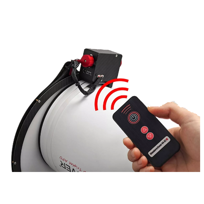 Panel de flats motorizado Wanderer...