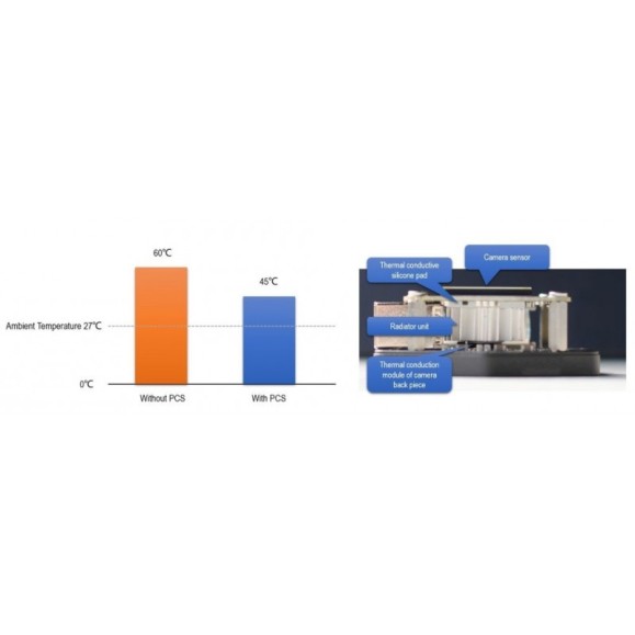 Cámara Player One URANUS-M (IMX585 Mono)