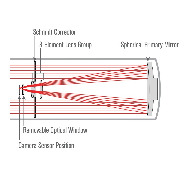 Telescopio avanzado Celestron VX 6"... Telescopio avanzado Celestron VX 6"...