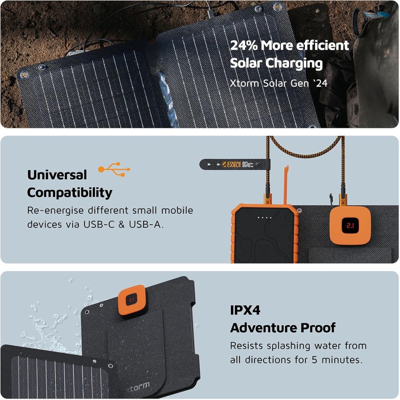 Panel Solar XTORM "Solar Booster"14W... Panel Solar XTORM "Solar Booster"14W...