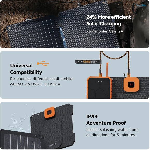 Panel Solar XTORM "Solar Booster"14W plegable