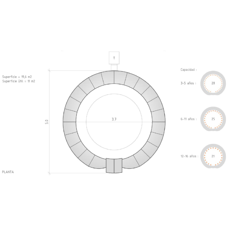 Cúpula hinchable planetario portátil...