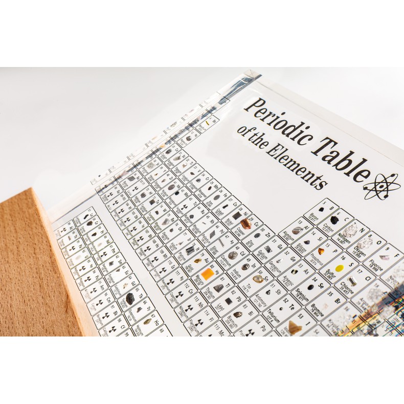 Tabla periódica con los elementos Tabla periódica con los elementos