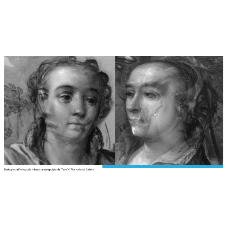 Cámara de reflectografía Infrarroja...