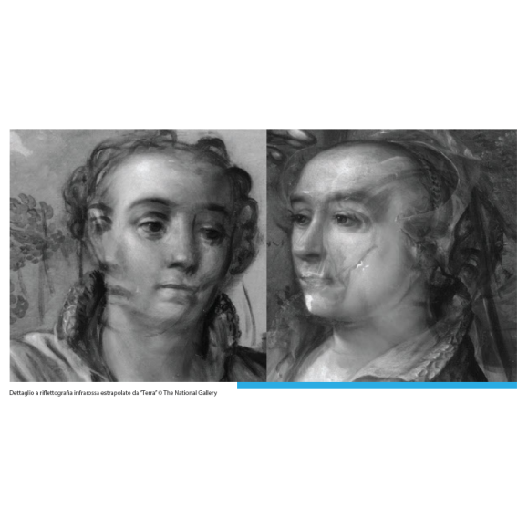 Cámara de reflectografía Infrarroja OPUS APOLLO