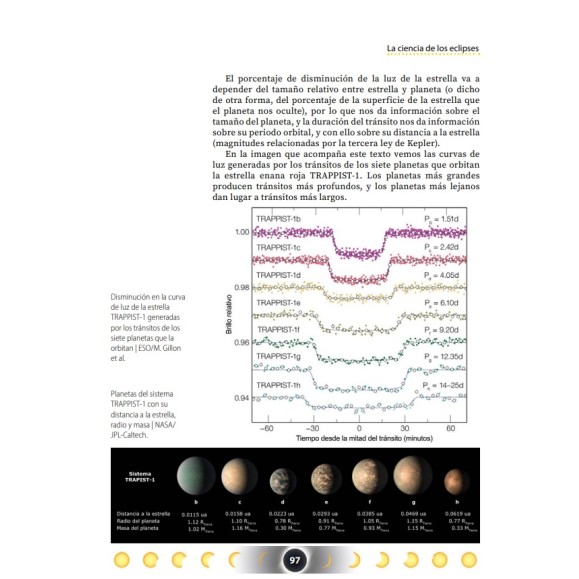 Libro “Eclipses de Sol. Los eclipses españoles de 2026, 2027 y 2028” del Instituto Geográfico Nacional