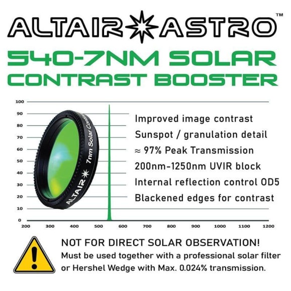 Filtro de aumento de contraste solar (Contrast Booster) ALTAIR ASTRO 7nm - 540nm Continuo 1,25 V3"