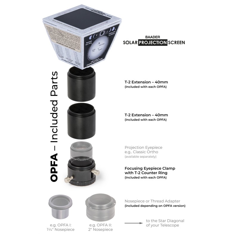 Pantalla de Proyección Solar BAADER... Pantalla de Proyección Solar BAADER...