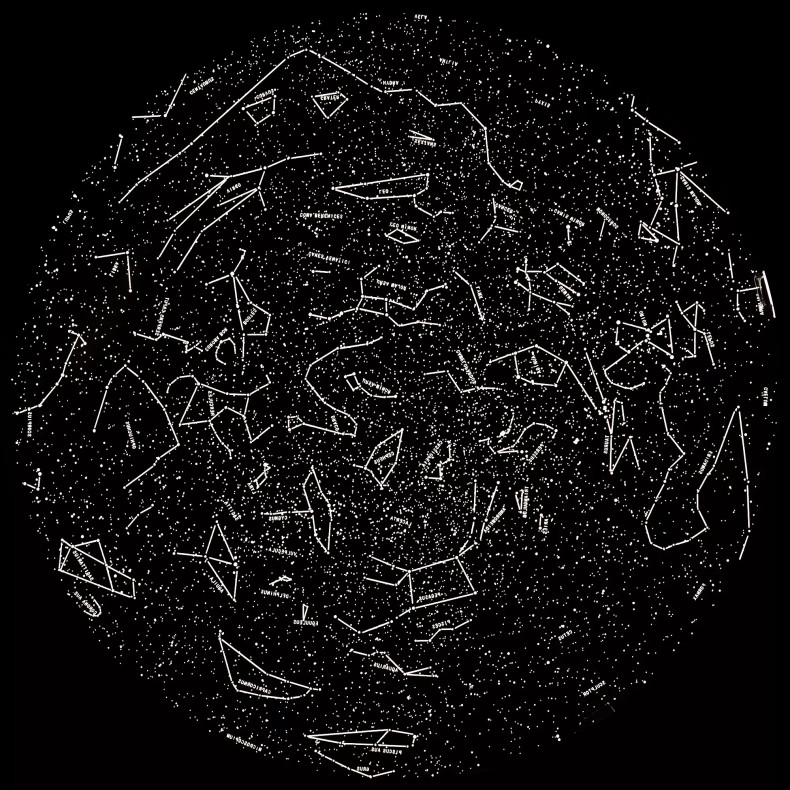 Astroplanetario Bresser Junior Astroplanetario Bresser Junior