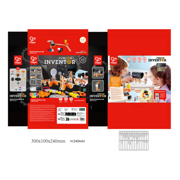 Laboratorio de Ciencias Ópticas HAPE