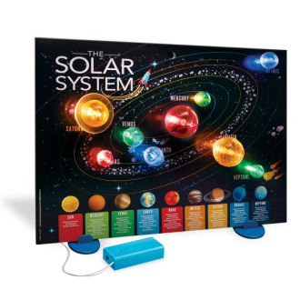 Kidz Labs Sistema Solar...