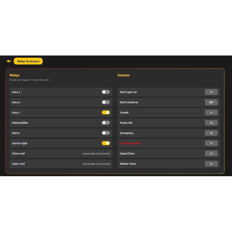 Controlador para Observatorios...