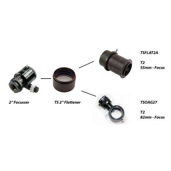 Aplanador TS Universal para refractores f/4 a f/9