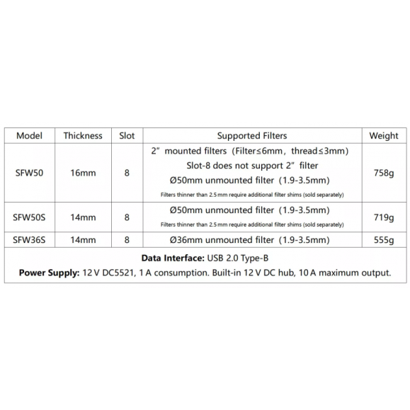 Rueda portafiltros de perfil bajo Snowflake 8 x 36mm WandererAstro