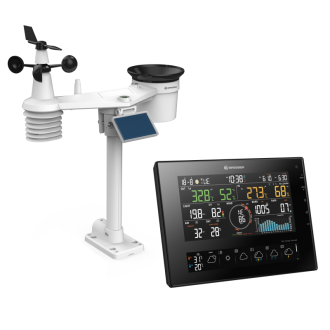 Estación meteorológica WiFi...